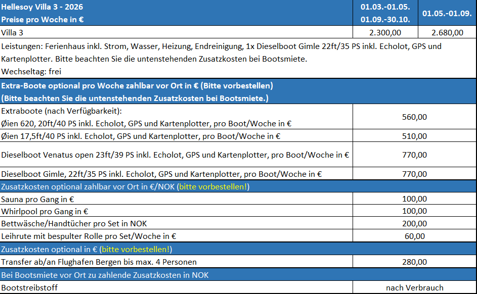 Hellesoey Villa Preise