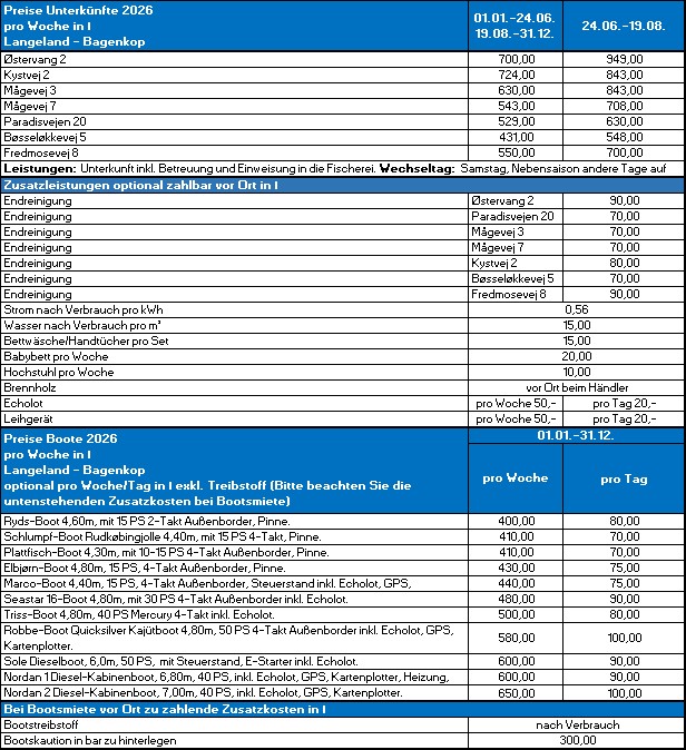 Langeland Preise Bef