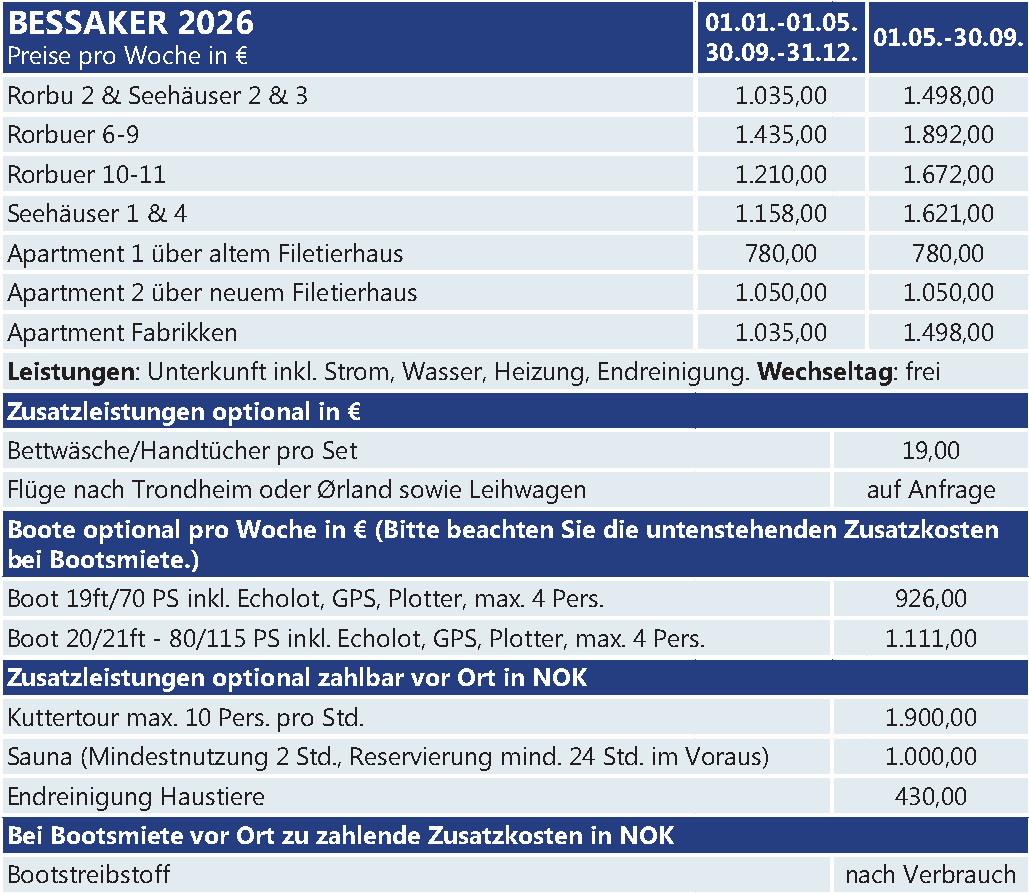 Preise Bessaker Bessaker