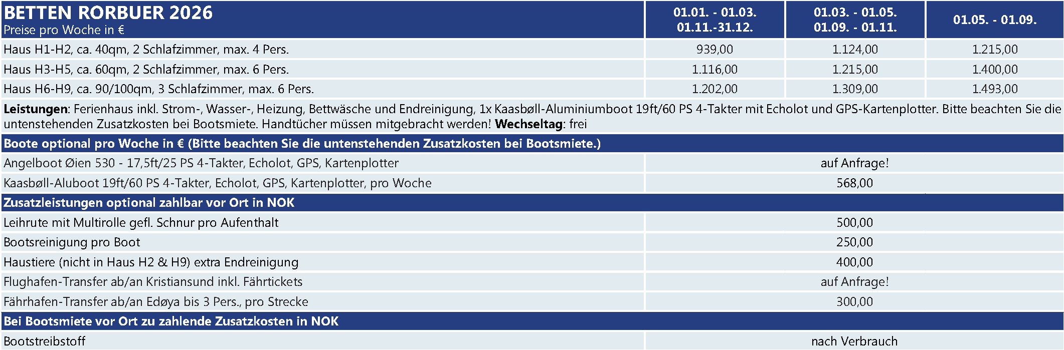 Preise Betten Rorbuer Betten Rorbuer