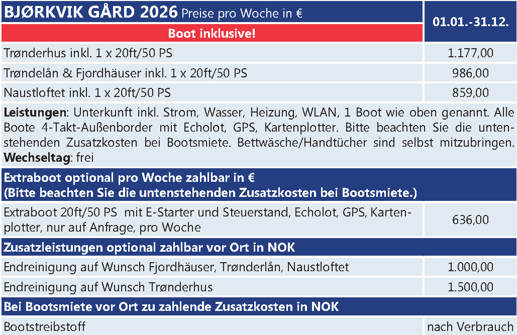 Preise Bjoerkvik Gaard Bjoerkvik Gaard