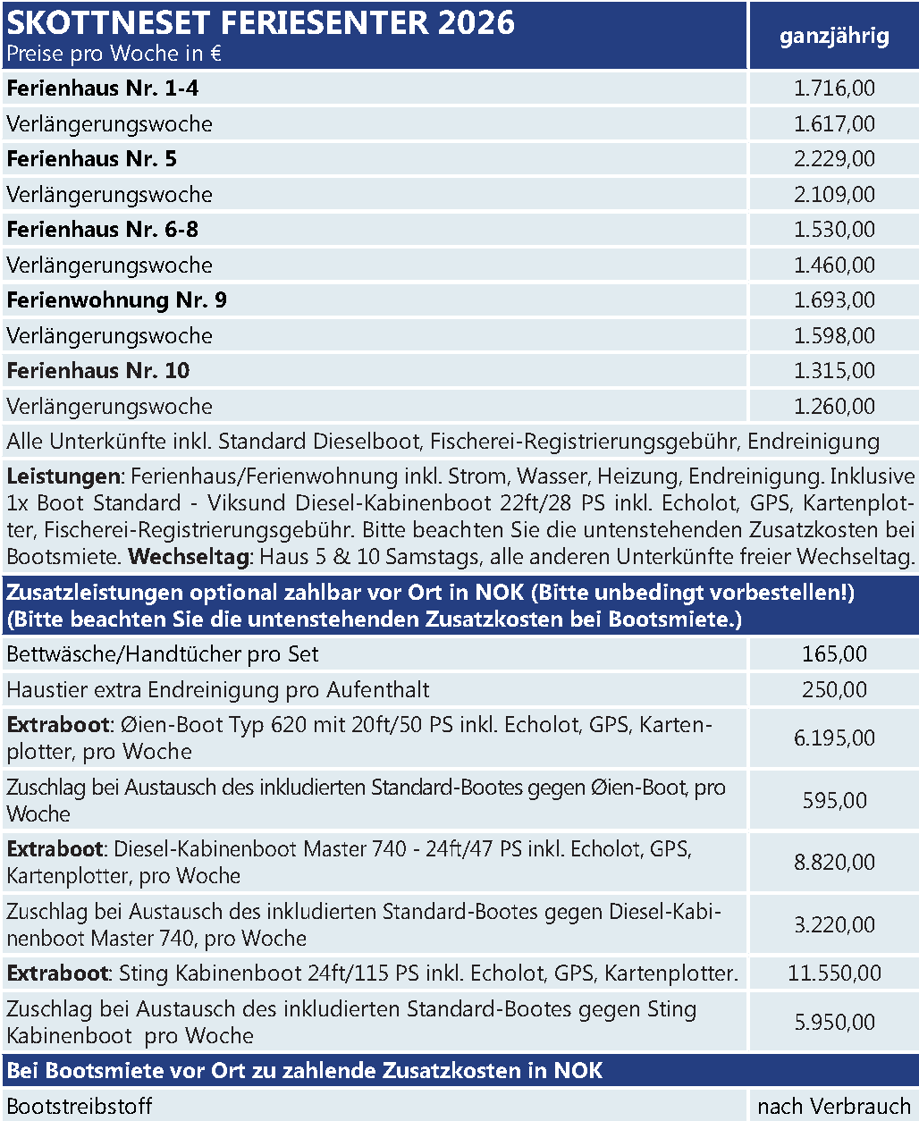Skottneset Feriesenter