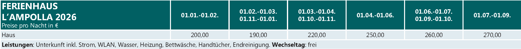 Green Flake Chartertouren - Valencia