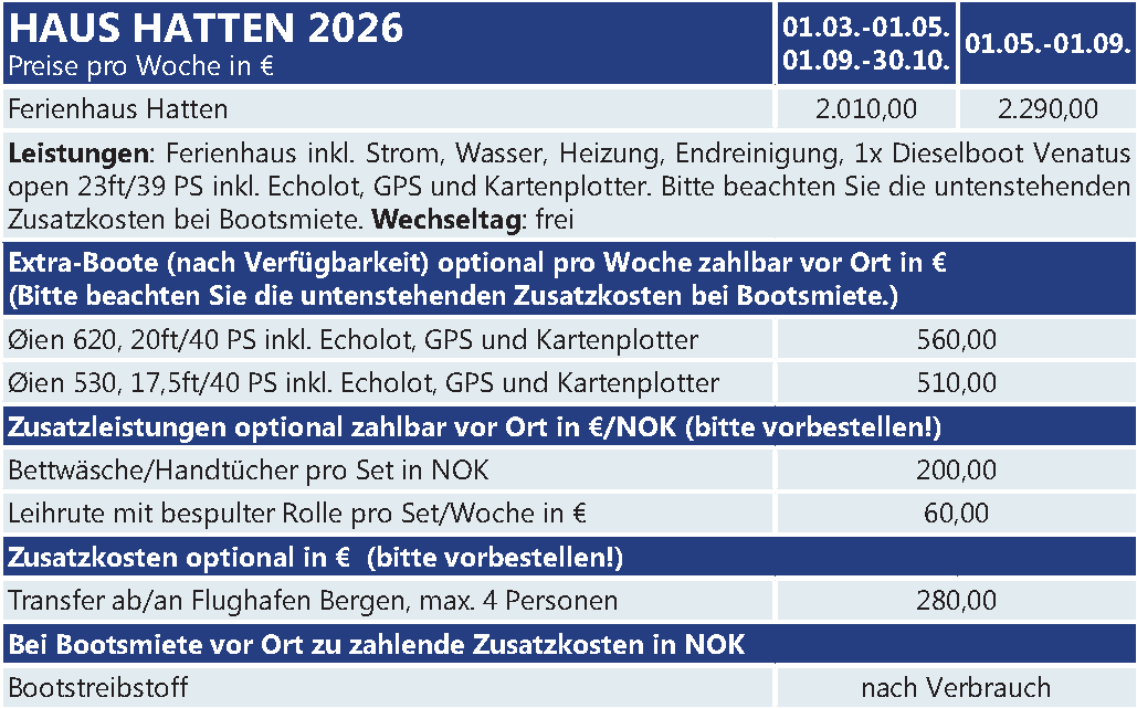 Preise Haus Hatlen Haus Stolsnes Haus Hatlen & Haus Stolsnes