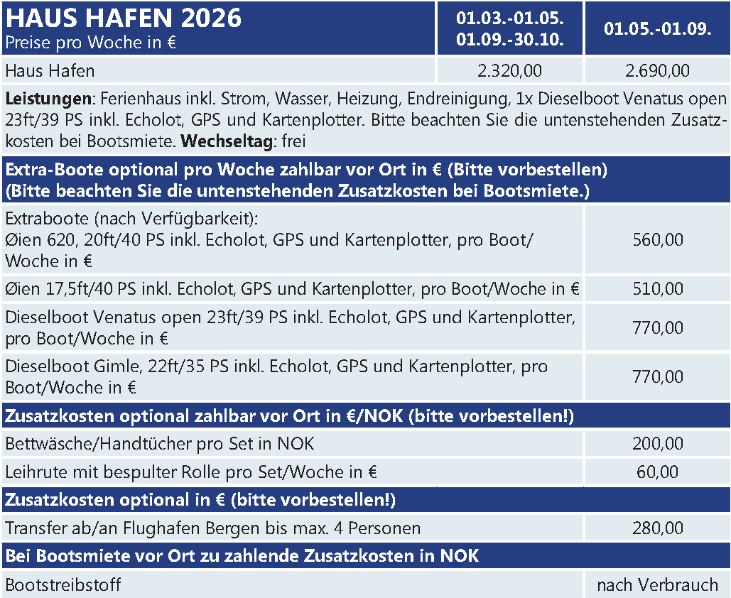 Hellesoey Haus Hafen