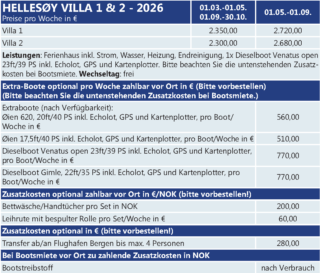 Hellesoey Villa 1 + 2