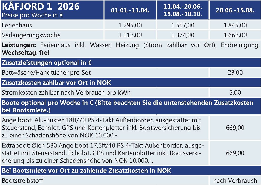 Preise Kaafjord Kaafjord 1 + 4