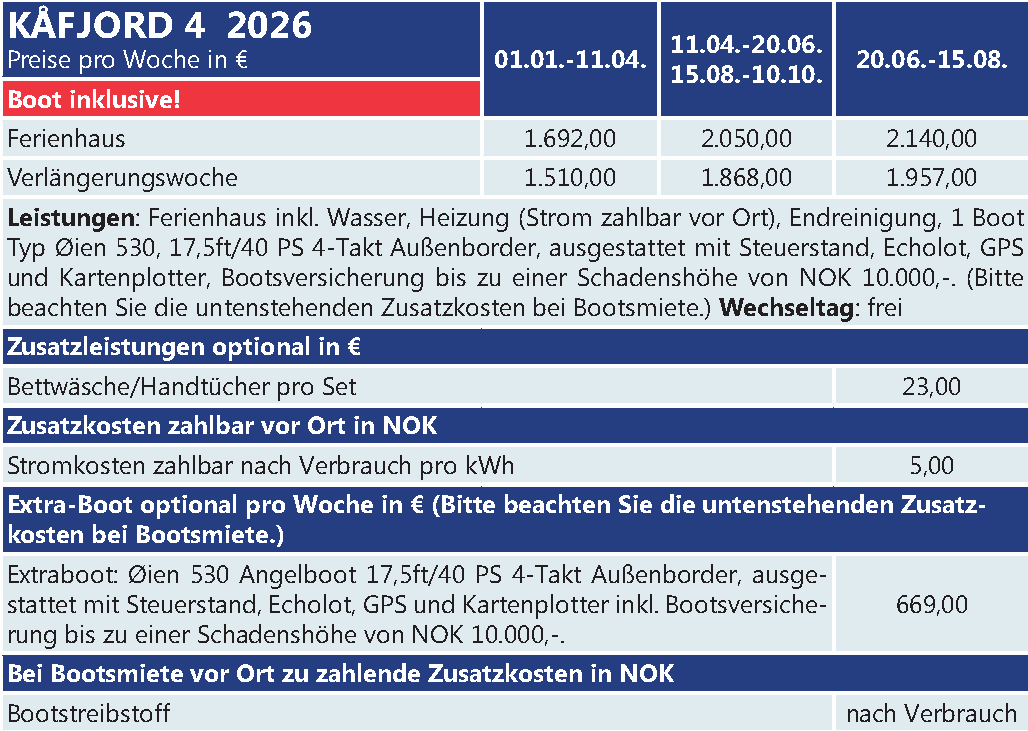 Preise Kaafjord Kaafjord 1 + 4
