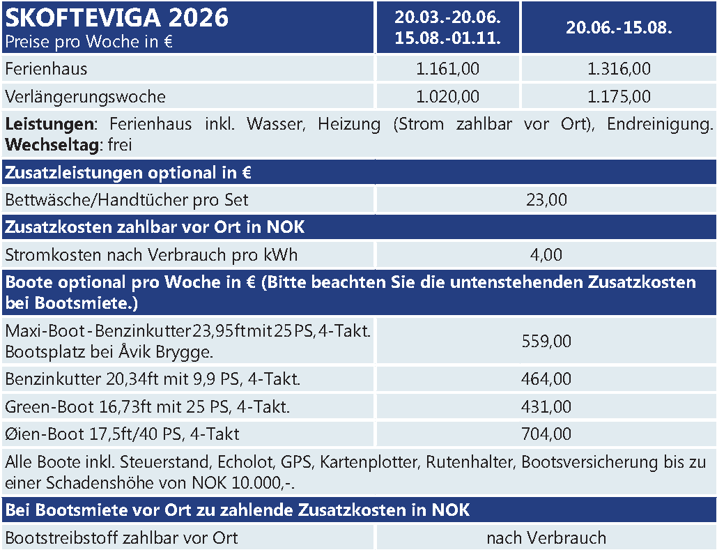 Preise Skofteviga Skofteviga