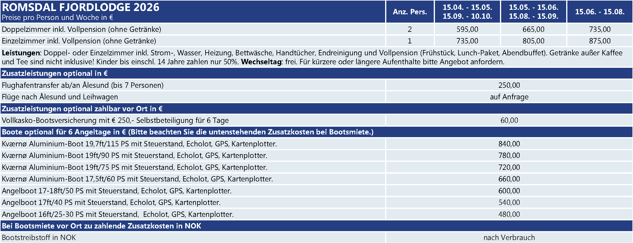 Preise Skottneset Feriesenter Romsdal Fjordlodg