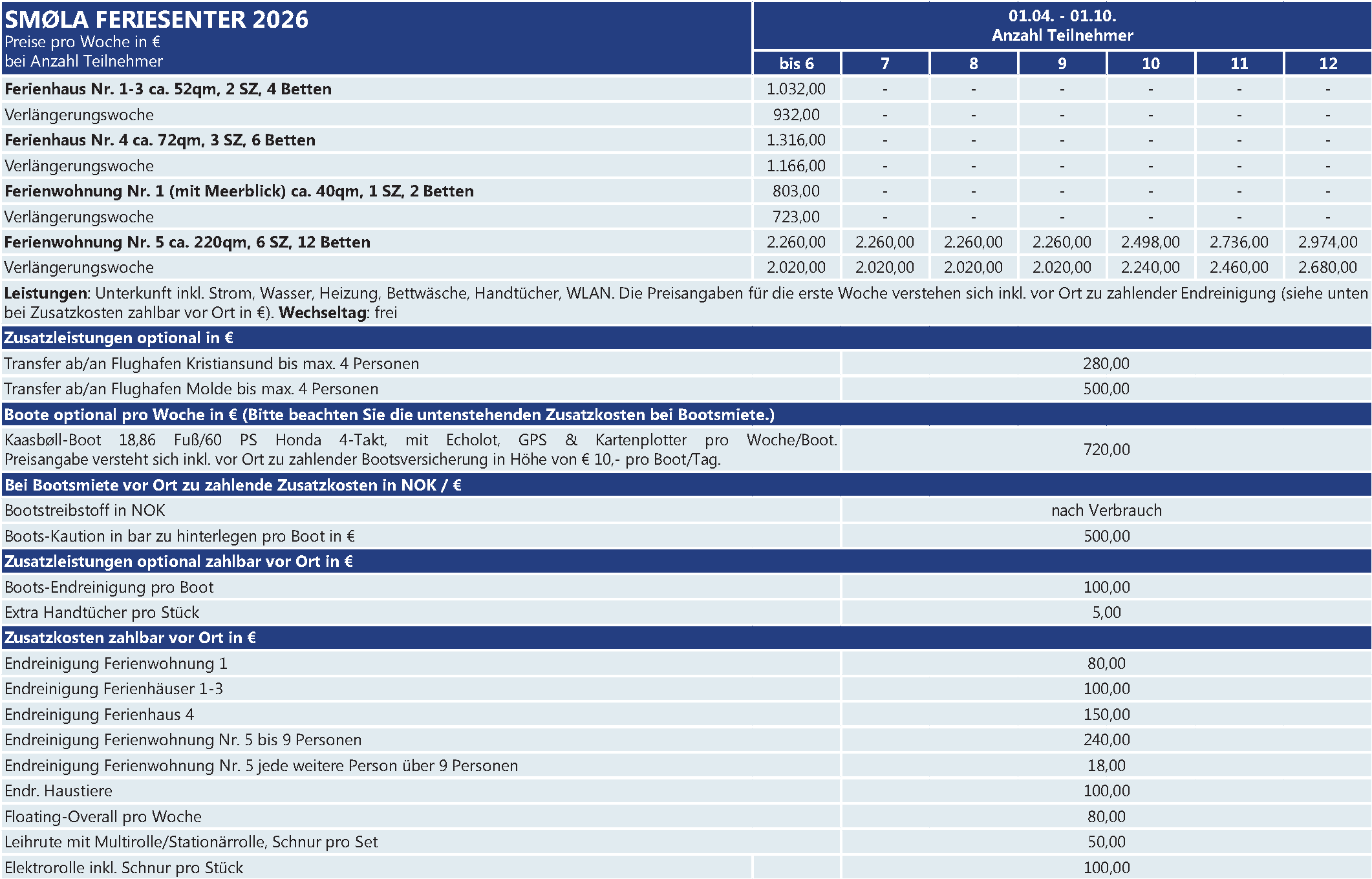 Preise Smola Feriesenter Smola Feriesenter
