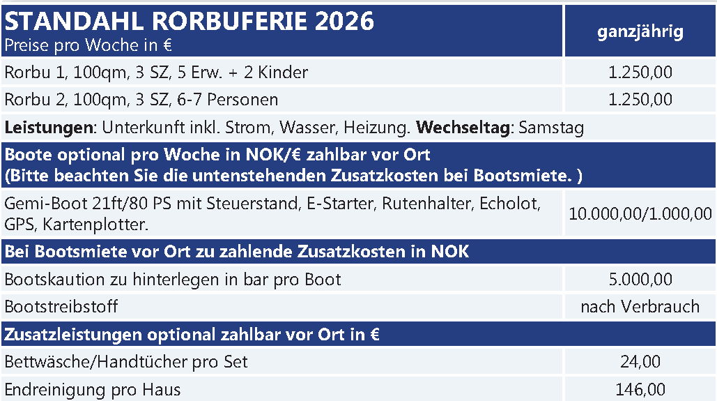 Preise Standal Rorbuferie Standal Rorbuferie