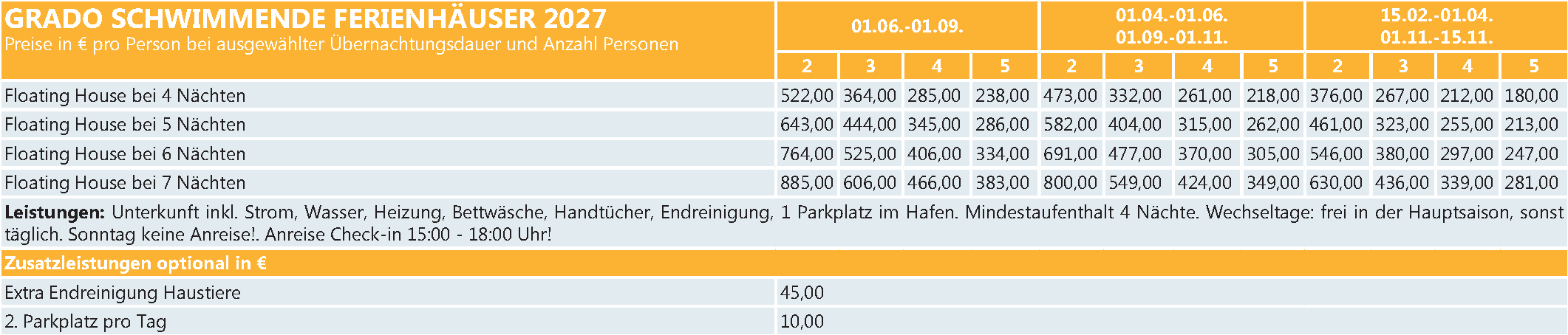 Preise Grado Schwimmende Ferienhaeuser