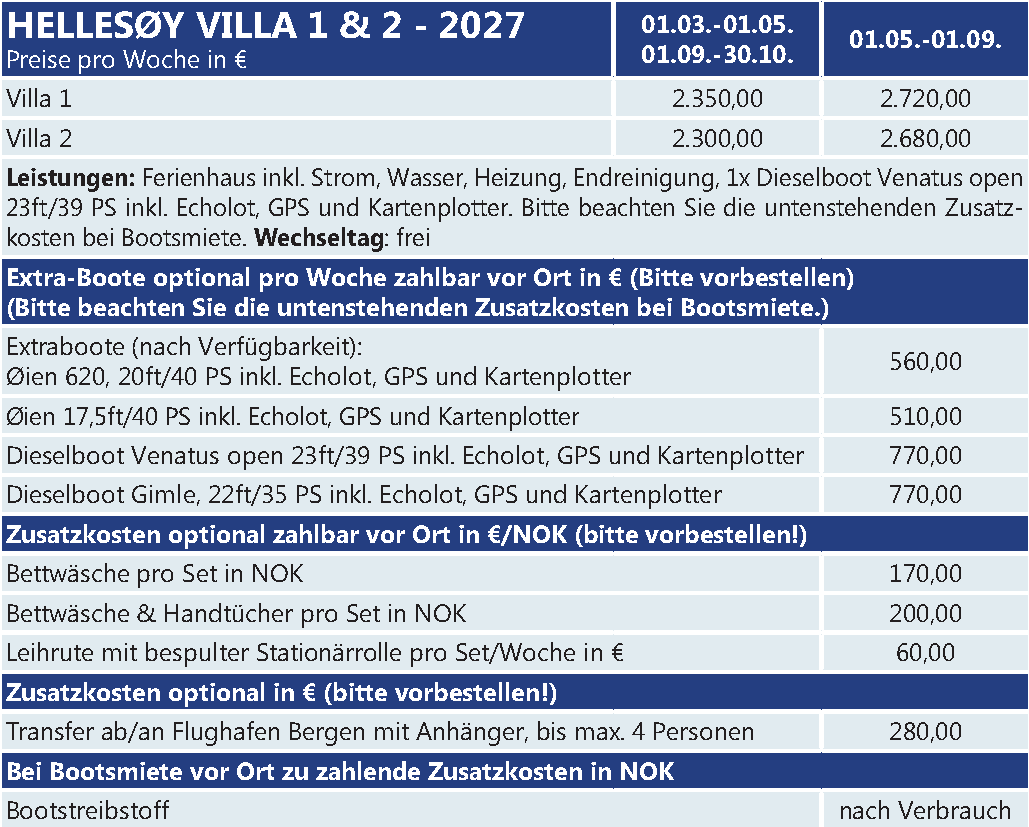 Preise Hellesoey Villa Hellesøy Villa 2