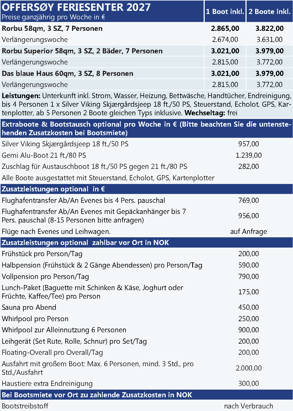 Preise Offersoey Feriesenter Offersøy Feriesenter