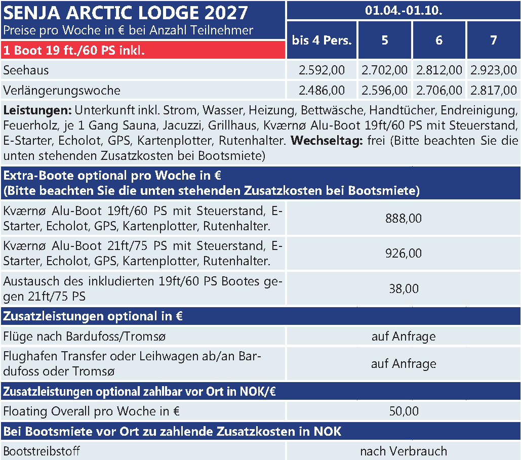 Senja Arctic Lodge