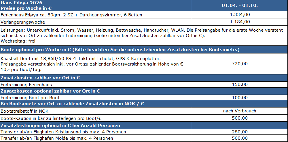 Preise Haus Edoeya Ad